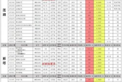 虚空军需9月最新爆料,9月最新爆料揭示神秘装备与战略动向