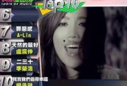 台湾爆料后续视频完整版,事件真相与后续发展全解析