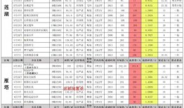 西安婚庆爆料案件最新,揭秘幕后真相与法律较量