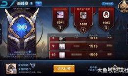 朱哥王者爆料最新消息,最新游戏动态大揭秘！