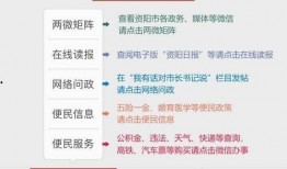 资阳新闻爆料热线电话查询,倾听民声，守护城市和谐