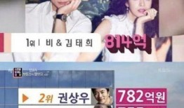 韩娱乐圈内部大爆料知乎,韩流幕后真相曝光