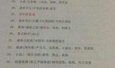 春晚最新爆料节目单大全